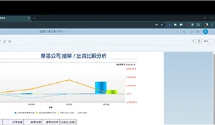體驗鼎新數智企業AI助理_管報推薦助手